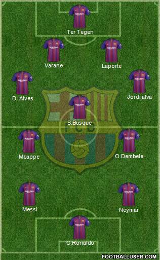 F.C. Barcelona Formation 2018