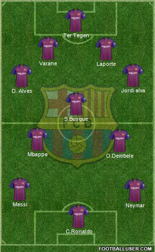 F.C. Barcelona Formation 2018