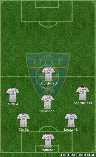 Lecce Formation 2018