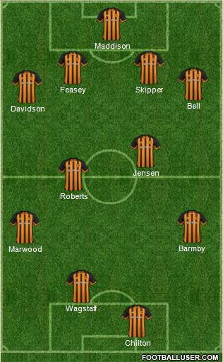 Hull City Formation 2018