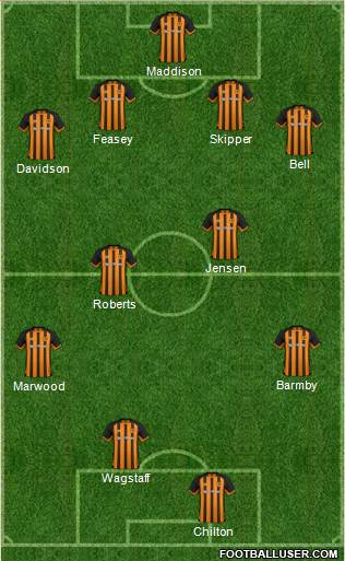 Hull City football formation