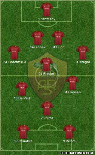 AS Roma Formation 2018