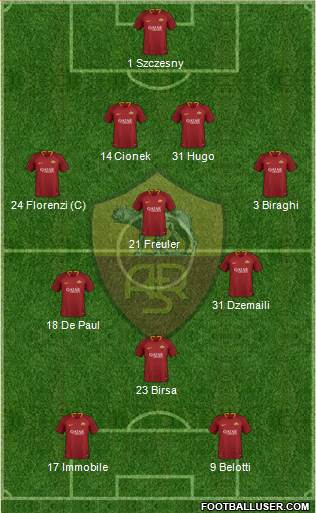 AS Roma 4-3-1-2 football formation