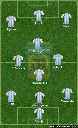 Argentina Formation 2018
