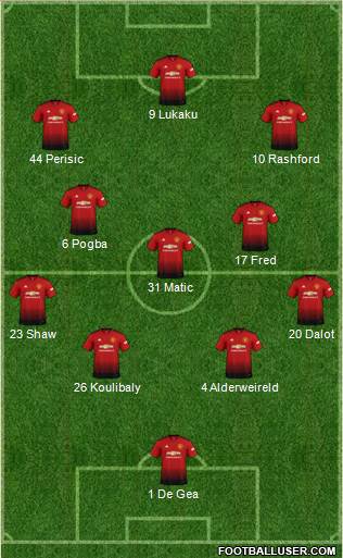 Manchester United Formation 2018