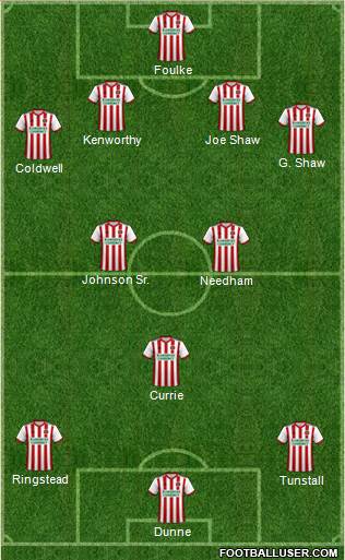 Sheffield United Formation 2018