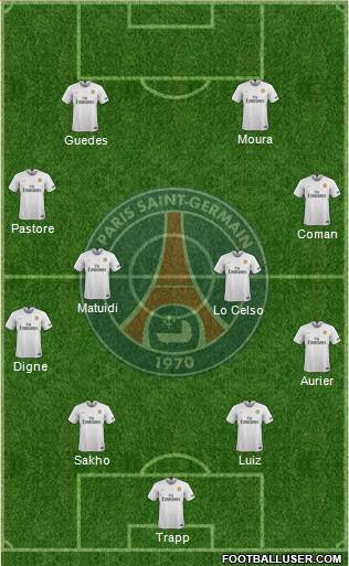 Paris Saint-Germain Formation 2018