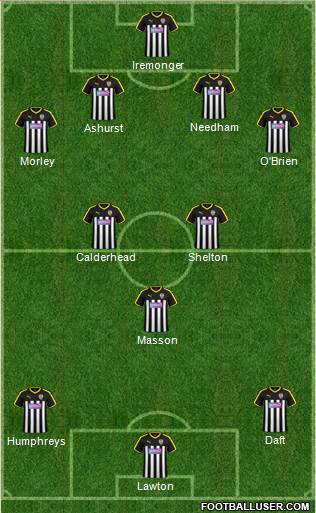 Notts County Formation 2018