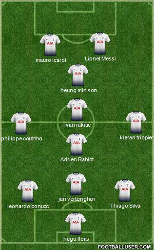 Tottenham Hotspur Formation 2018