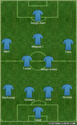 Champions League Team Formation 2018