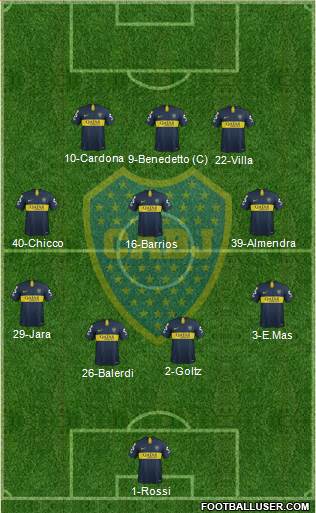 Boca Juniors Formation 2018