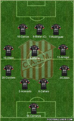San Martín de Tucumán Formation 2018