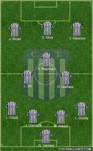 Talleres de Córdoba Formation 2018