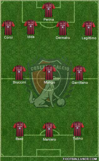 Cosenza 1914 Formation 2018