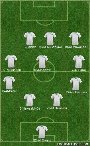Saudi Arabia Formation 2018