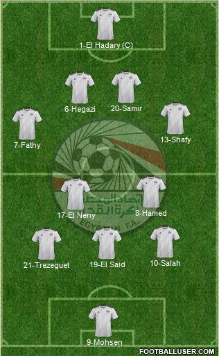 Egypt football formation