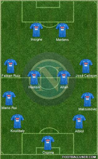 Napoli Formation 2018