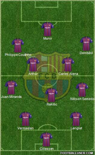 F.C. Barcelona Formation 2018