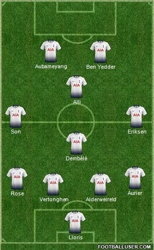 Tottenham Hotspur Formation 2018
