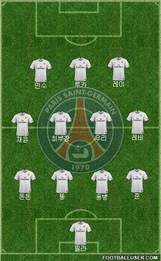 Paris Saint-Germain Formation 2018
