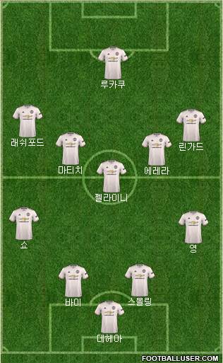 Manchester United Formation 2018