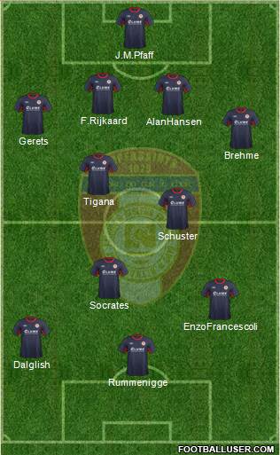 St. Patrick's Athletic Formation 2018