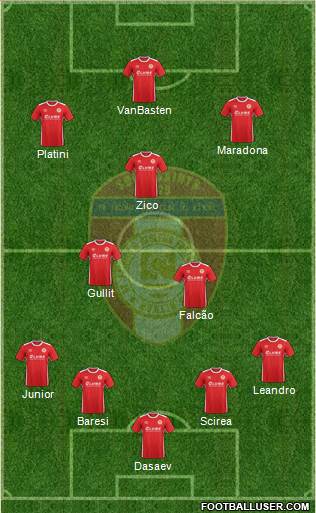 St. Patrick's Athletic Formation 2018