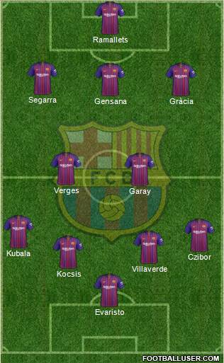 F.C. Barcelona Formation 2018