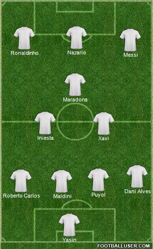 Championship Manager Team Formation 2018