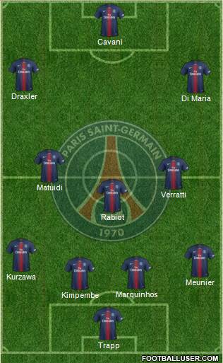 Paris Saint-Germain Formation 2018