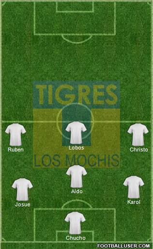 Club Tigres B Formation 2018