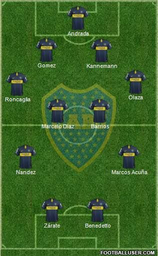 Boca Juniors Formation 2018