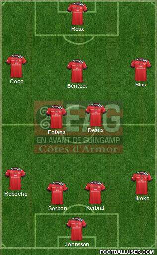 En Avant de Guingamp Formation 2018