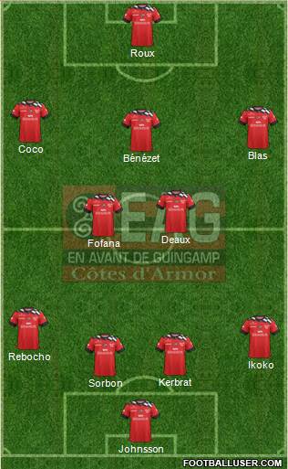 En Avant de Guingamp football formation