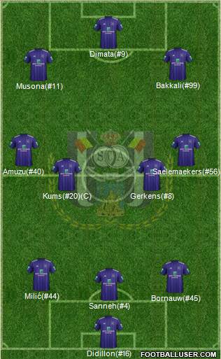 RSC Anderlecht Formation 2018