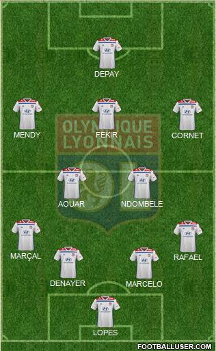 Olympique Lyonnais Formation 2018