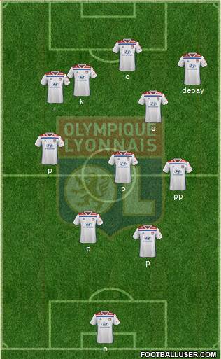 Olympique Lyonnais Formation 2018