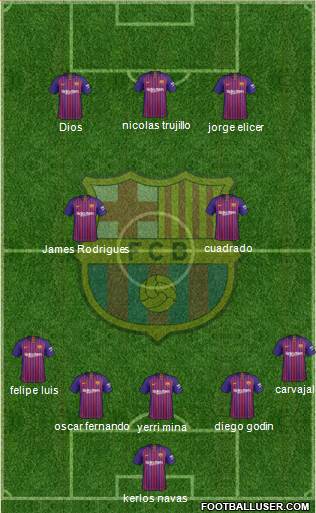 F.C. Barcelona Formation 2018