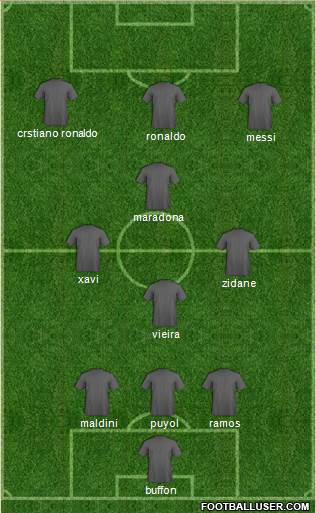 Dream Team Formation 2018