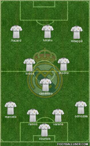 Real Madrid C.F. Formation 2018
