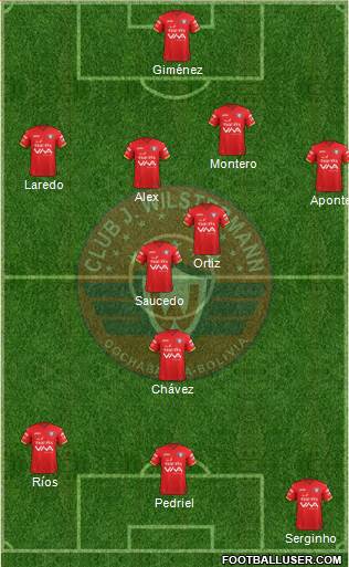 C Jorge Wilstermann Formation 2018