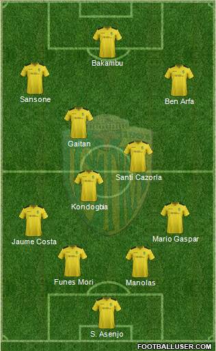 NK Istra 1961 Formation 2018