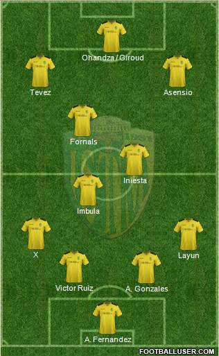 NK Istra 1961 Formation 2018