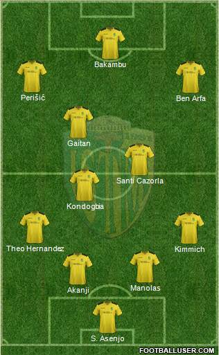 NK Istra 1961 Formation 2018