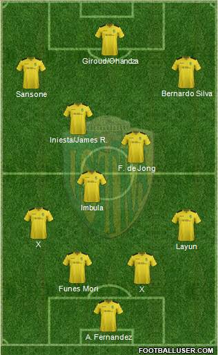 NK Istra 1961 Formation 2018