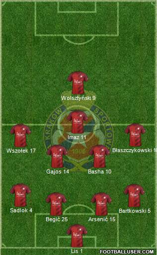 Wisla Krakow 4-4-1-1 football formation