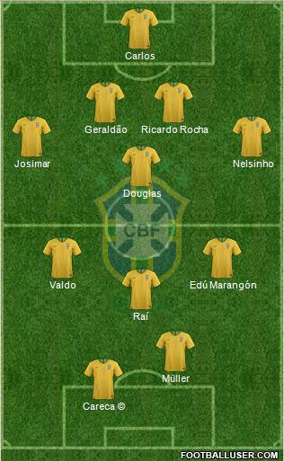 Brazil Formation 2018