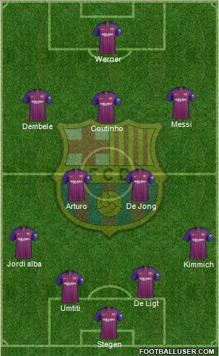F.C. Barcelona Formation 2018