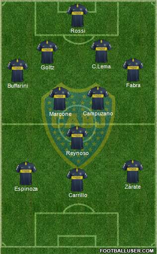 Boca Juniors Formation 2018