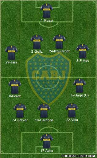 Boca Juniors Formation 2018